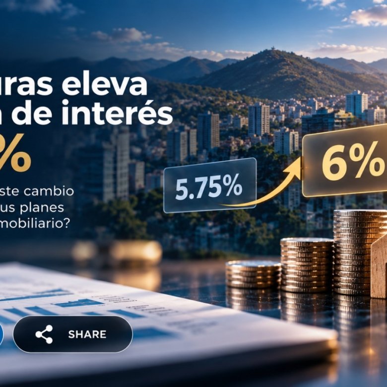 Tasa de Interés en Honduras Sube al 6%